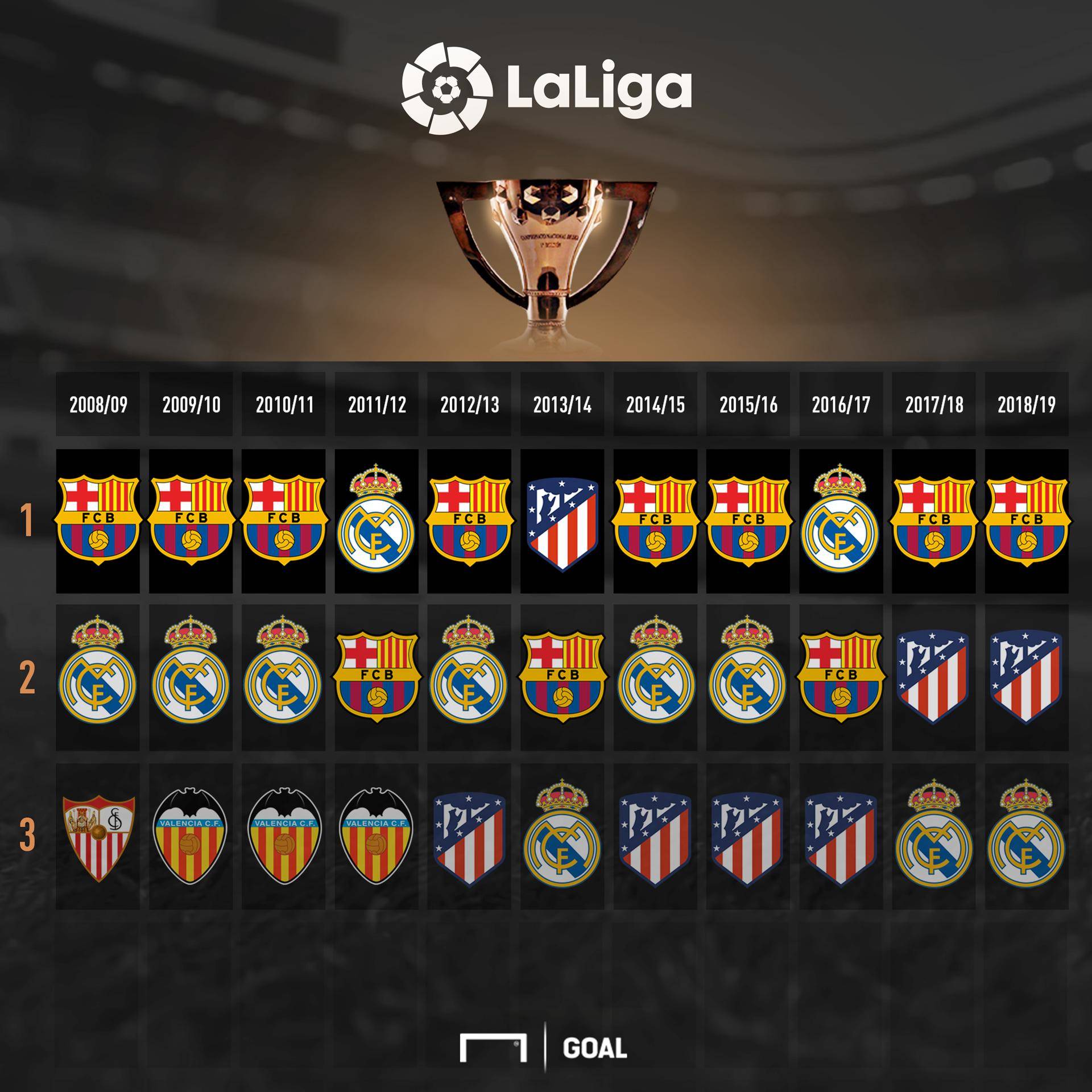 在队内的核 在队内的核